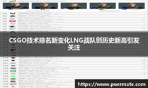 CSGO技术排名新变化LNG战队创历史新高引发关注